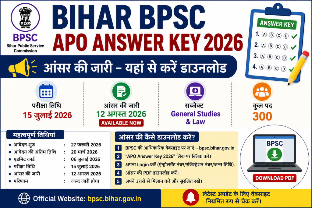 Bihar BPSC APO Answer Key 2026