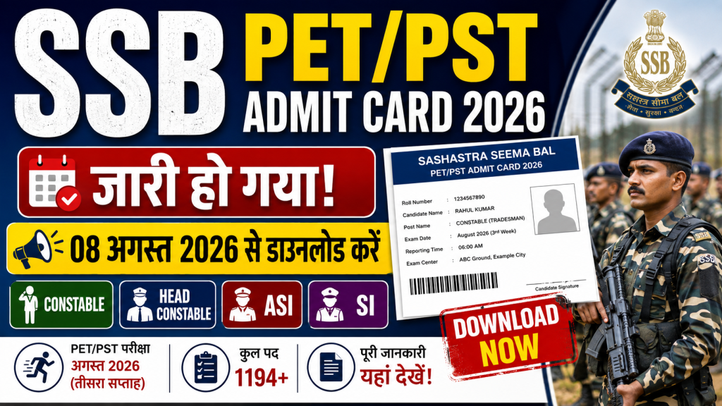 SSB Constable Tradesman PET/PST Admit Card 2026