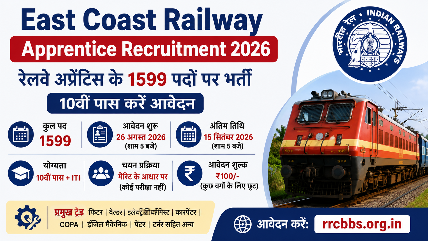 East Coast Railway Apprentice Recruitment 2026: ईस्ट कोस्ट रेलवे में 1599 अप्रेंटिस पदों पर भर्ती, 10वीं और ITI पास करें आवेदन