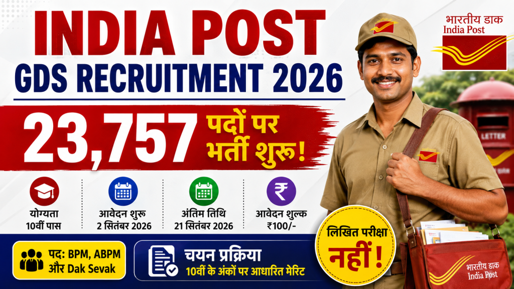 India Post GDS Recruitment 2026