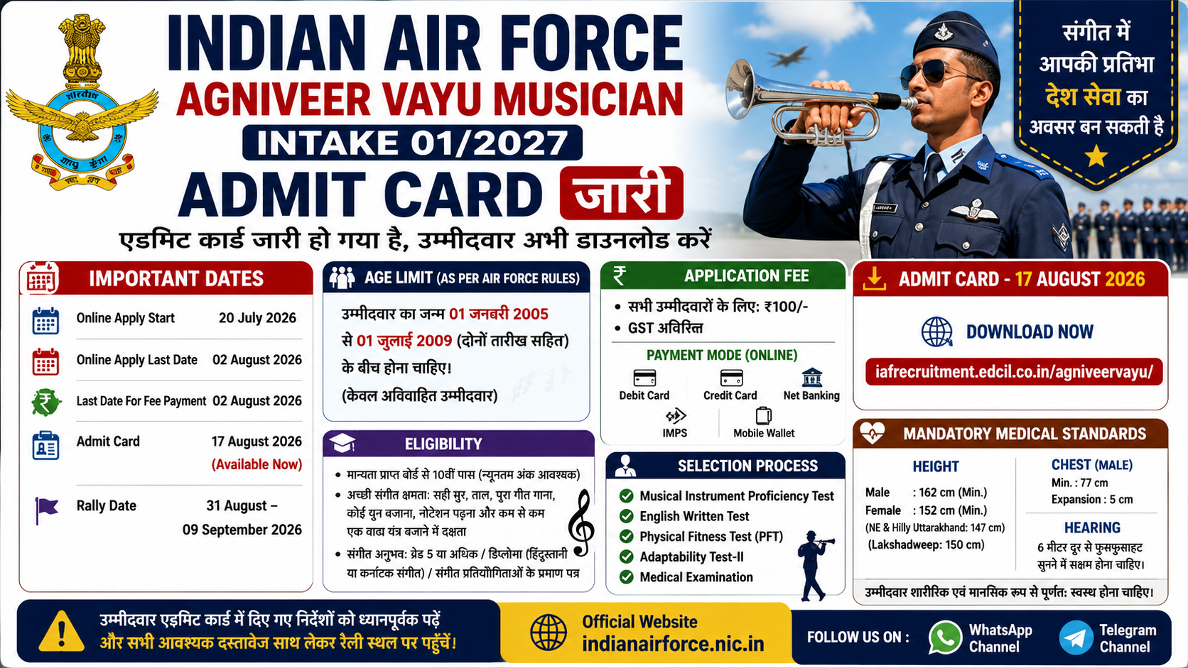 Indian Air Force Agniveer Vayu Musician Admit Card 2026