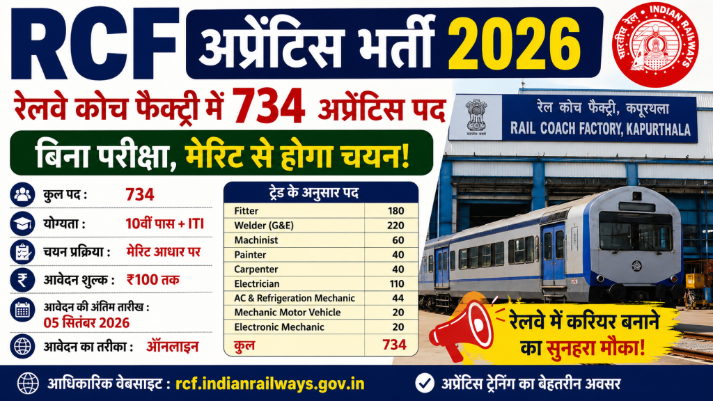RCF Apprentice Recruitment 2026