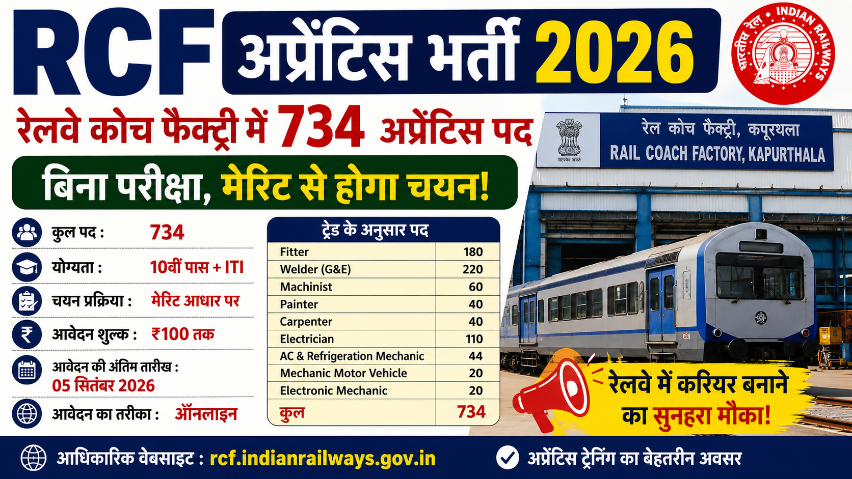 RCF Apprentice Recruitment 2026