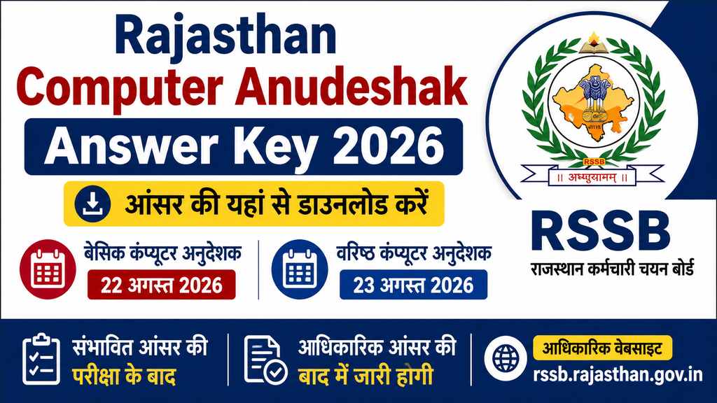 Rajasthan Computer Anudeshak Answer Key 2026