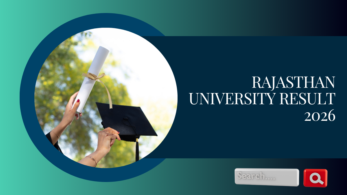Rajasthan University Result 2026