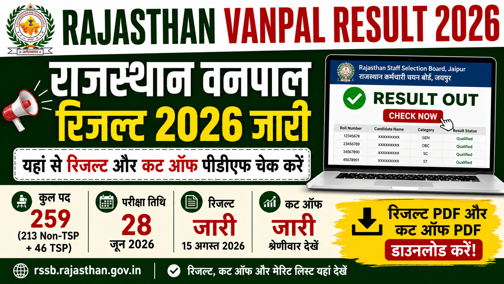 Rajasthan Vanpal Result 2026