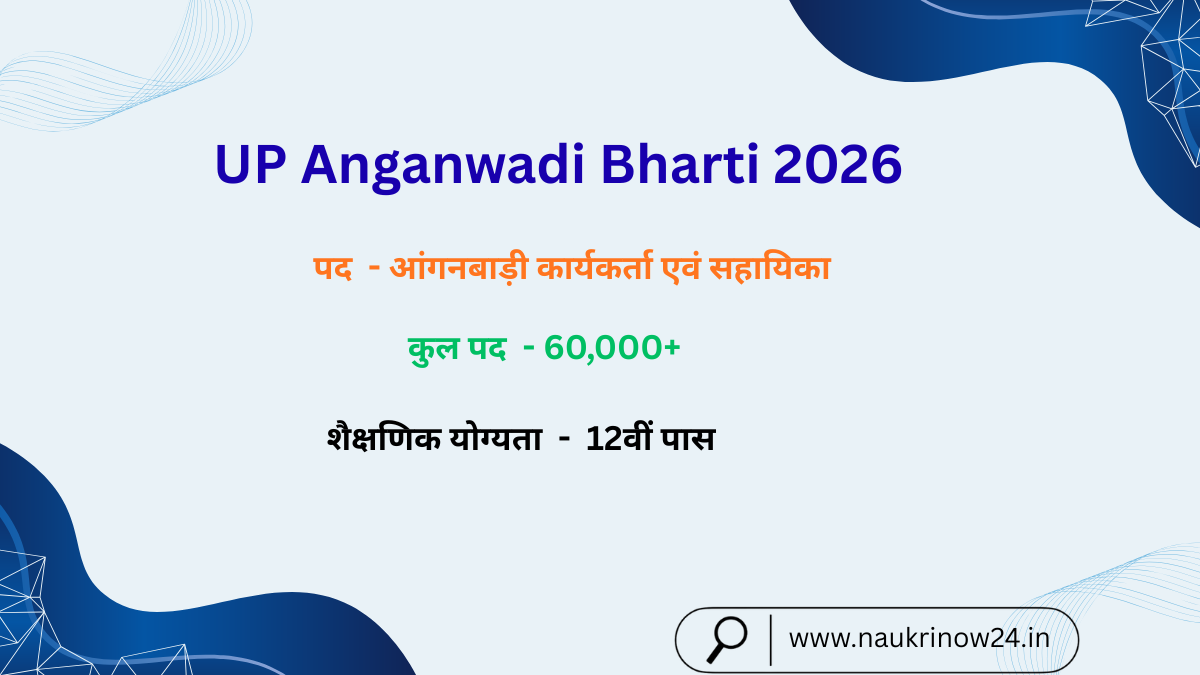 UP Anganwadi Bharti 2026