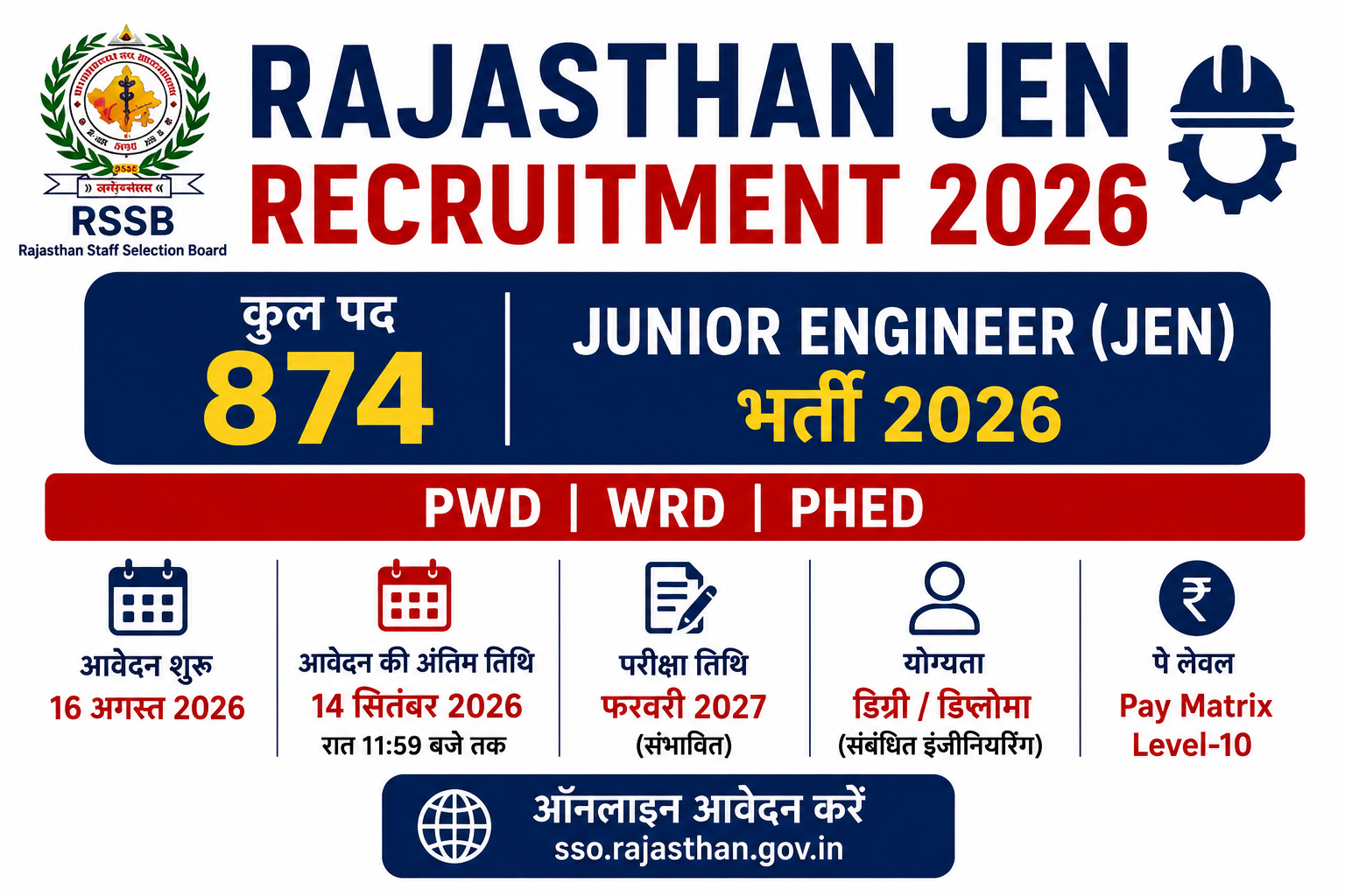 Rajasthan JEN Recruitment 2026