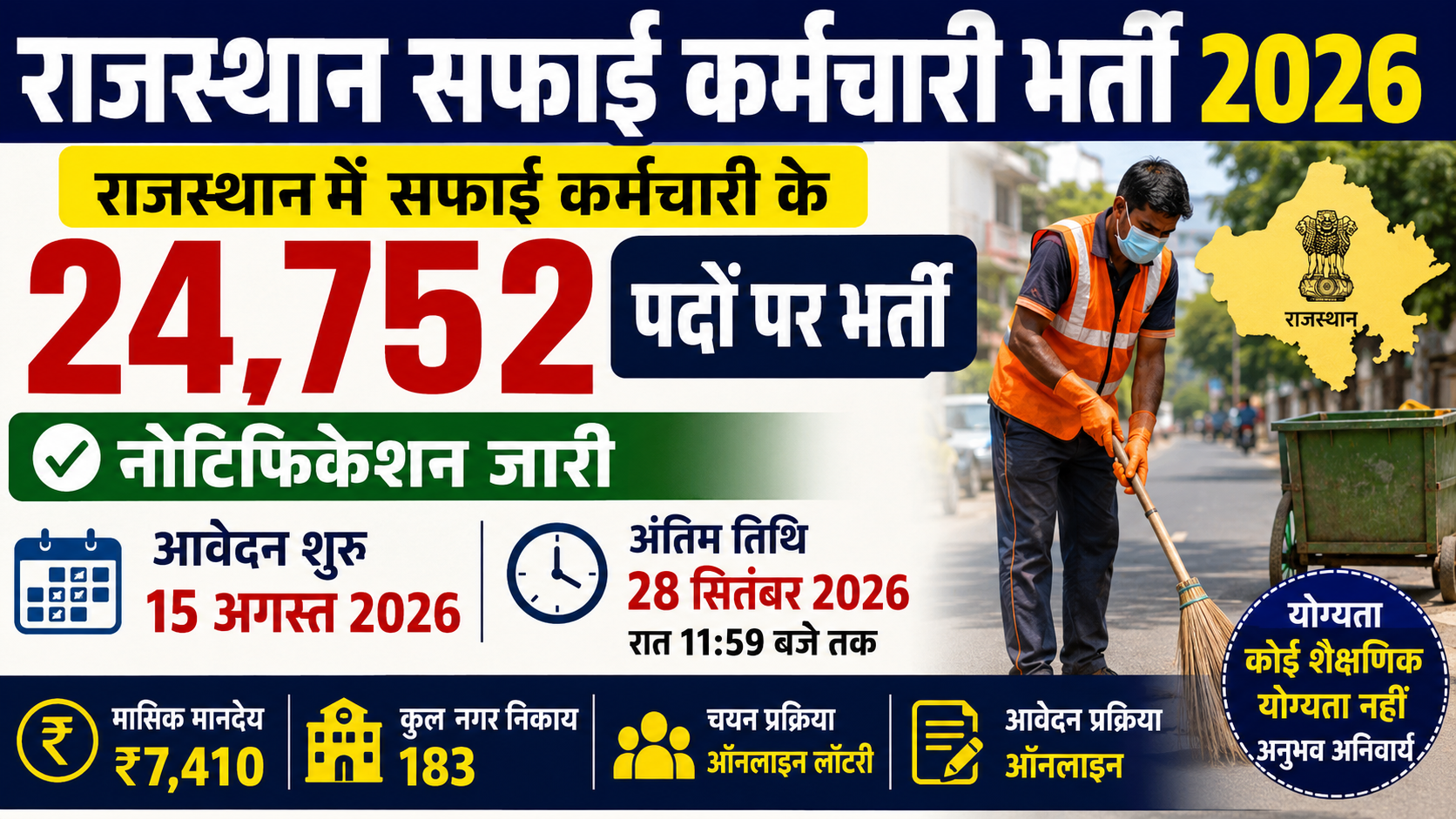 Rajasthan Safai Karmchari Bharti 2026