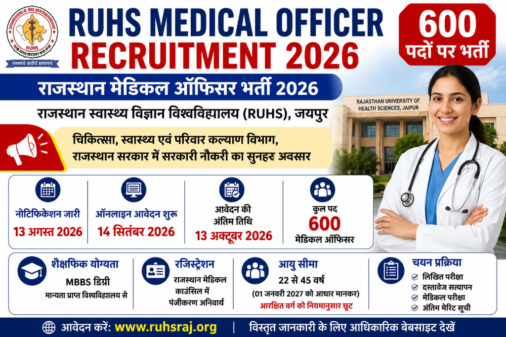 RUHS Medical Officer Bharti 2026