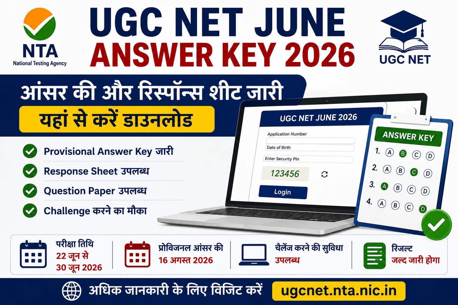 UGC NET June Answer Key 2026: यूजीसी नेट जून आंसर की और रिस्पॉन्स शीट जारी, यहां से करें डाउनलोड
